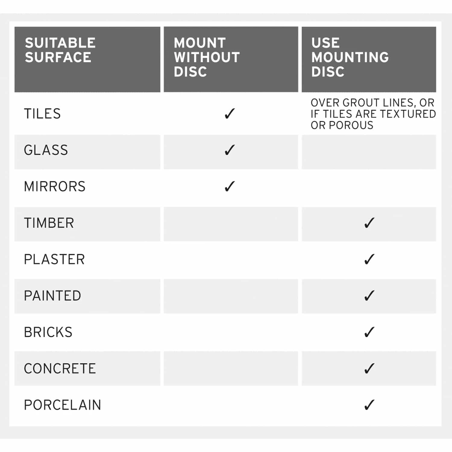 Showerdrape Pushloc Rectangular Basket - Image 2